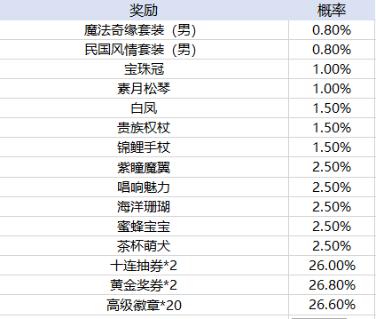 皇冠体肓官网登录官方版我叫mt2果盘版下载